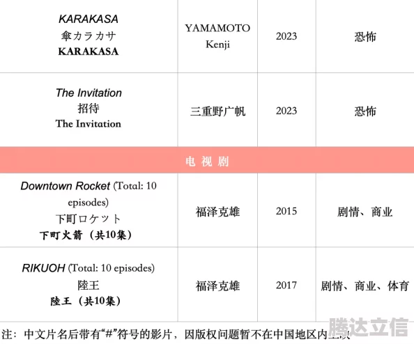 日本不卡在线：探讨日本影视作品的在线观看方式及其对观众行为的影响分析