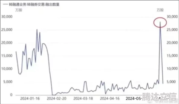 www.4虎＂曝出惊人黑幕：巨额资金链断裂，数千用户面临巨额损失，引发社会广泛关注！