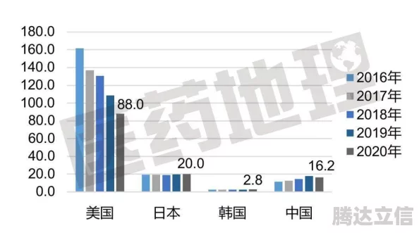 欧美日韩国产亚洲一区二区三区：最新动态揭示各国影视产业发展趋势与市场变化，助力全球文化交流新篇章