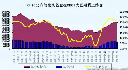 仙踪林贰佰信息网大豆行情网金属市场最新动态与价格走势分析，助力投资者把握商机