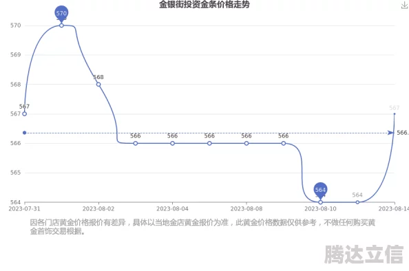 仙踪林贰佰信息网大豆行情网金属市场最新动态与价格走势分析，助力投资者把握商机