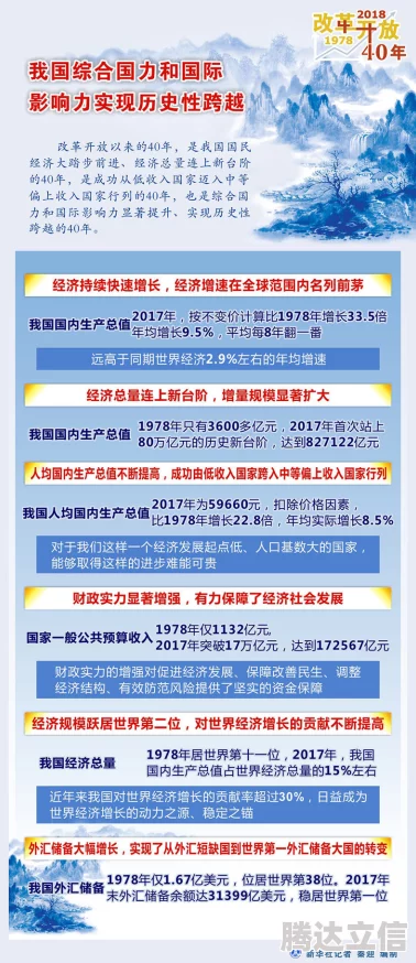 三谋邹氏能带横征暴敛效果怎么样？分析其对经济和社会的影响及可持续性问题