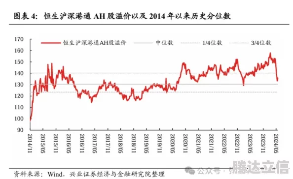 三谋邹氏能带横征暴敛效果怎么样？分析其对经济和社会的影响及可持续性问题