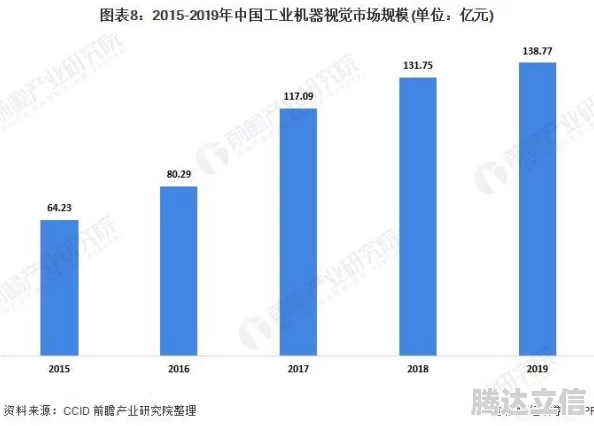 国产精品国产三级在线专区：最新动态揭示行业发展趋势与市场前景，助力用户更好地选择优质内容平台