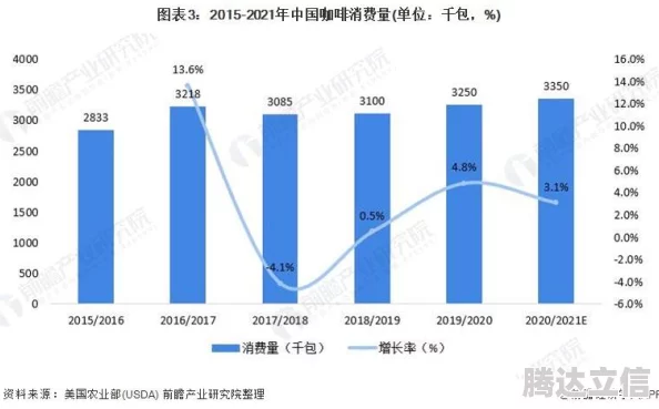 国产精品国产三级在线专区：最新动态揭示行业发展趋势与市场前景，助力用户更好地选择优质内容平台