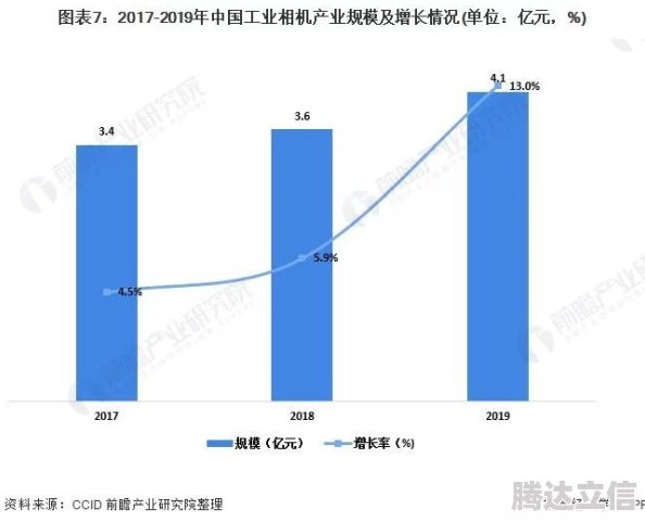 国产精品国产三级在线专区：最新动态揭示行业发展趋势与市场前景，助力用户更好地选择优质内容平台