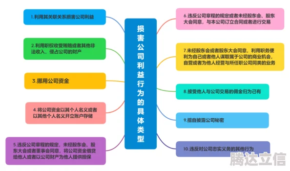 四虎永久免费资源获取途径及相关风险法律责任分析