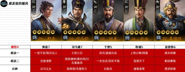 三国志战棋版周年庆爆料：八大最新礼包码限时领取汇总！