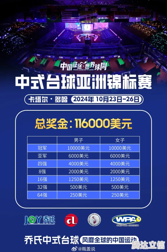 2024台球帝国独家爆料：最新8个超值激活码，限时领取，速来兑换！