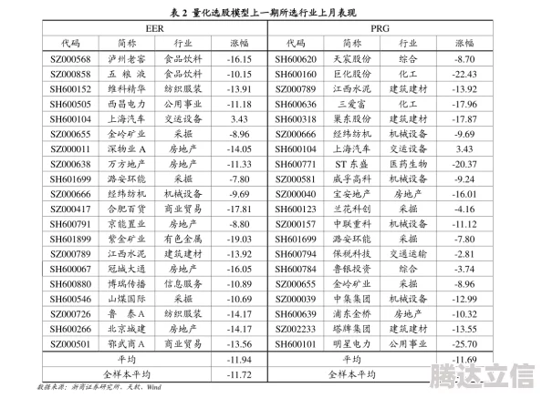 极夜黎明最新爆料：T0阵容配置与最强搭配攻略全面详解