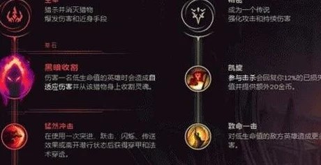 LOL妖姬出装攻略：如何选择最强装备搭配