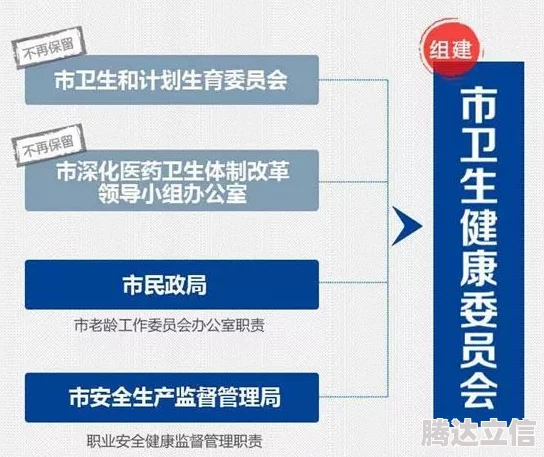 美国政府关闭所有联邦DEI办公室，平等多元化政策面临重大调整