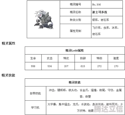 波士可多拉性格与技能搭配指南：全面解析最佳战术