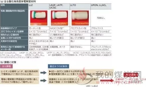 辐射4职业选择指南：大转移中哪个职业最适合你？