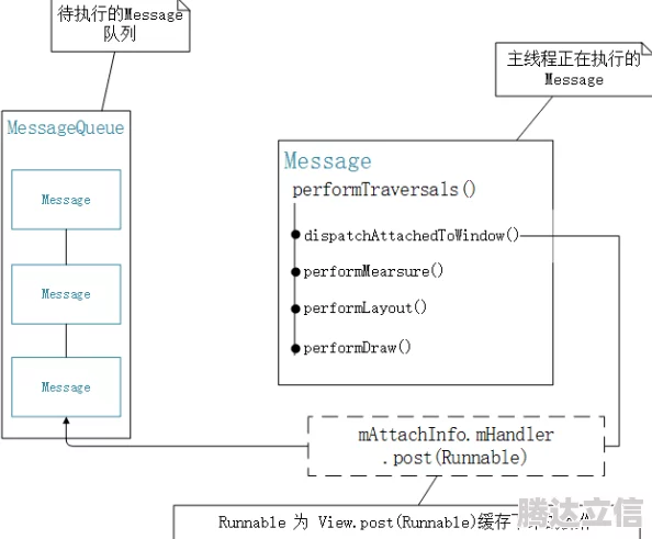 晶核点赞攻略：深入剖析晶核手游社交互动机制详解