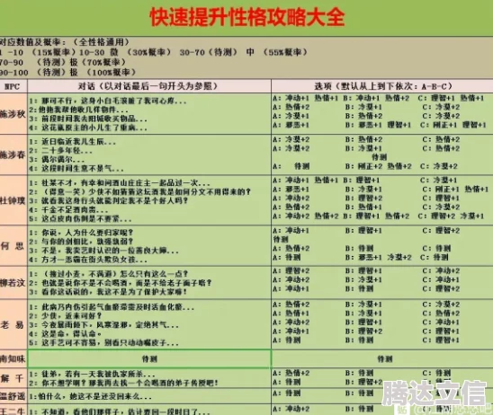 江湖秘籍：乡社小炒正宗配方与做法深度解析，揭秘悠悠乡社小炒的制作精髓