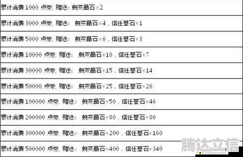 弹弹堂伤害值与敏捷属性哪个更重要，战斗中如何权衡优化