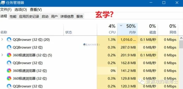 艾尔登法环抗冻属性解析：哪个属性最有效防寒