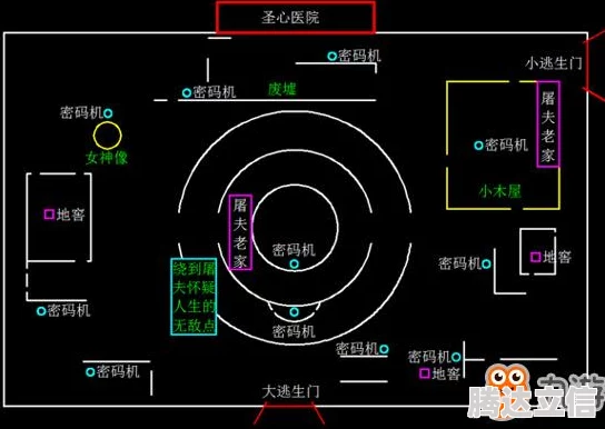 《第五人格》红教堂禁闭密码机位置详解——深度解析第五人格攻略指南