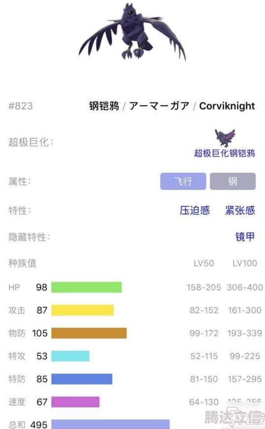 钢铠鸦配招及性格搭配详细介绍与解析