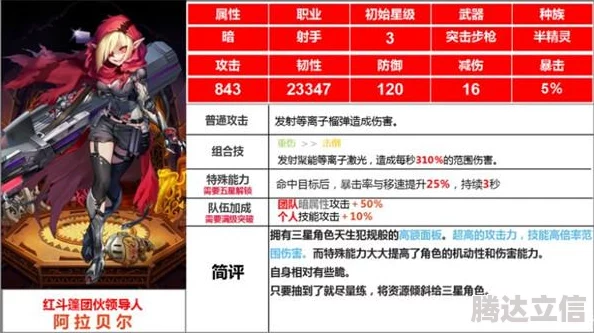 《坎公骑冠剑》阿拉贝尔饰品搭配，实战指南与效果分析