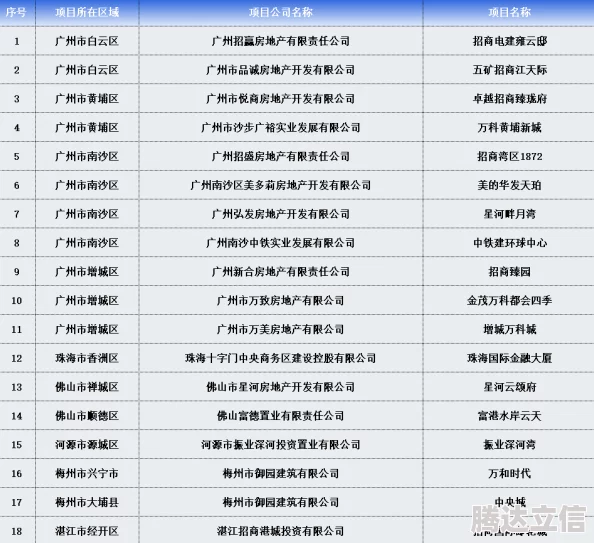 狩猎吧原始人：2025最新活动顺序表及时间全攻略大爆料