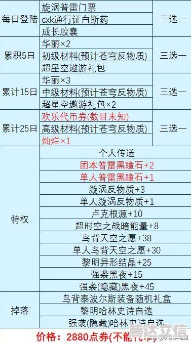 狩猎吧原始人：2025最新活动顺序表及时间全攻略大爆料