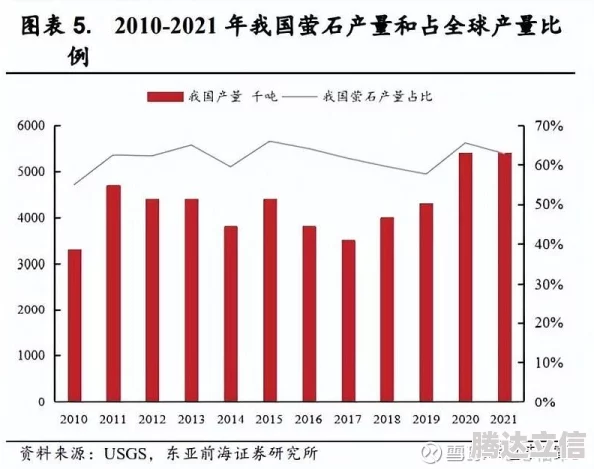 2025年热门探索：星球重启后石材资源富集地大盘点