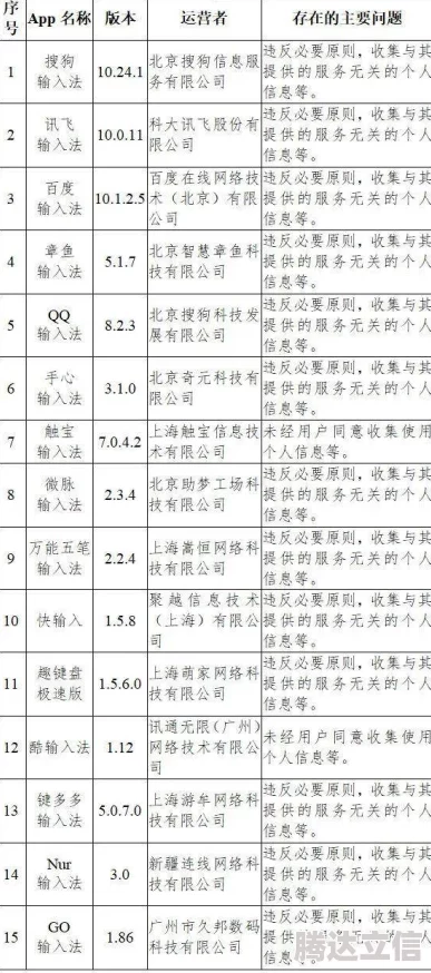 2025年热门星球重启游戏：全面解析采集加成类食谱大全