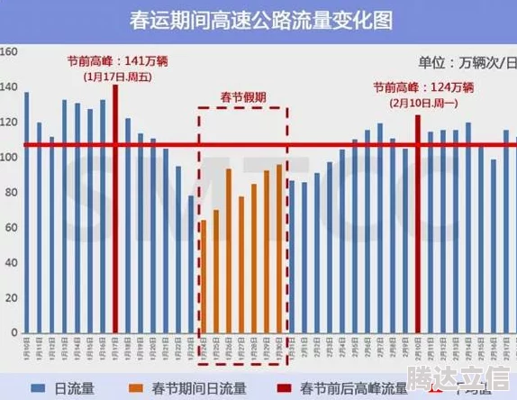 2025年热门指南：以闪亮之名千幻色域位置及开启方法详解