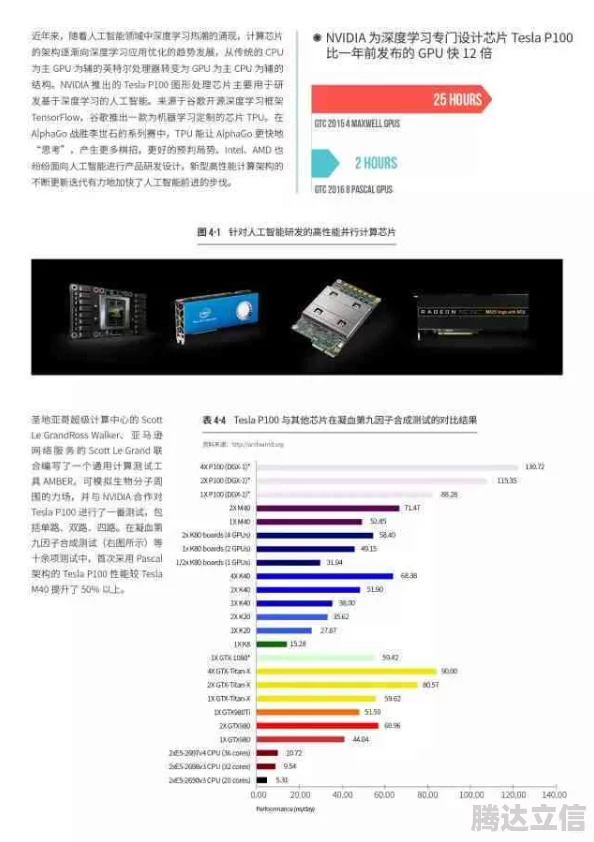 2025年科技前沿：解锁星空最佳性能01的顶级方法与热门趋势