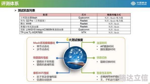 2025年热门指南：森之国度猫灵选择策略与最新养成趋势