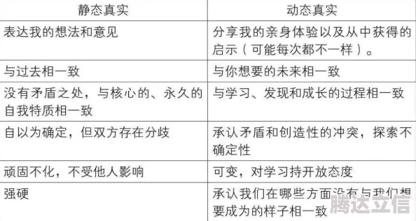 2025年寻道大千游戏中高效提升妖力方法与技巧解析