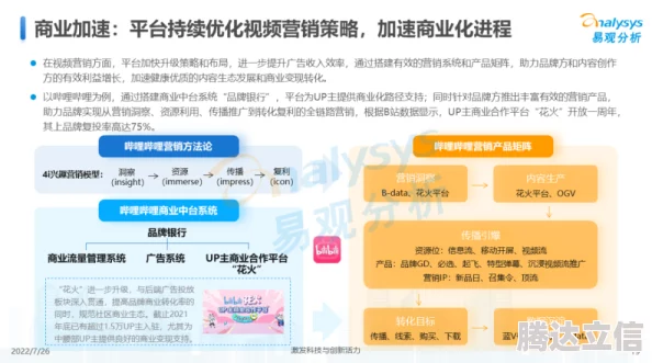 2025年提升《Loselife》小女孩好感度的创新方法与技巧