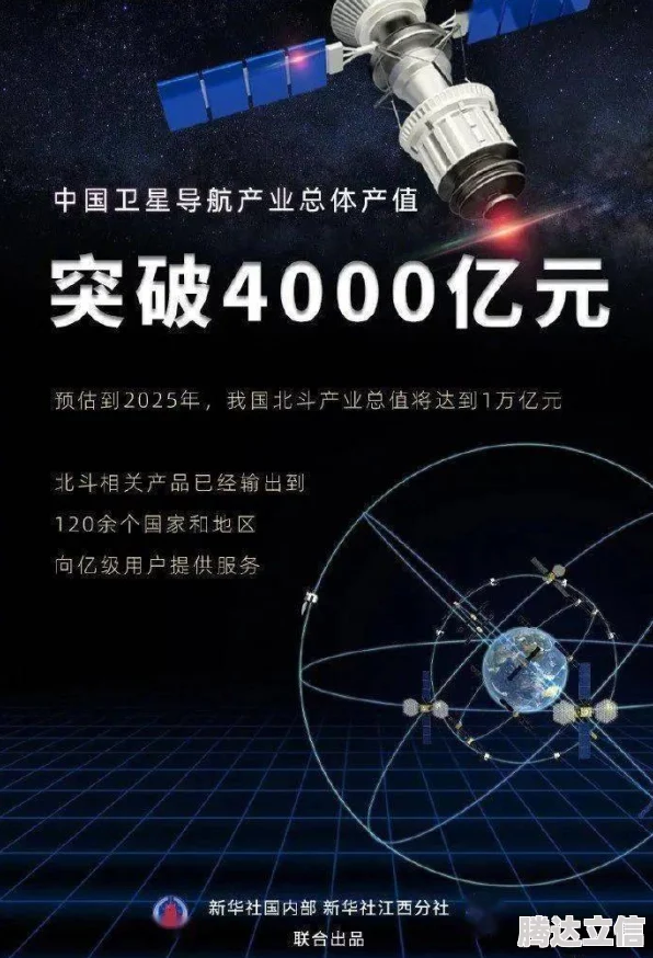 2025年星空探索新纪元：领先一步任务实施策略与热门技术解析