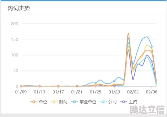 2025年热门职业趋势：森之国度职业选择推荐与最新玩法解析