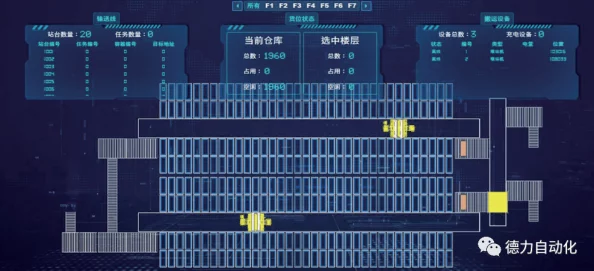 2025年改装大作战仓库高效利用指南：智能化管理与热门改装配件存储秘籍