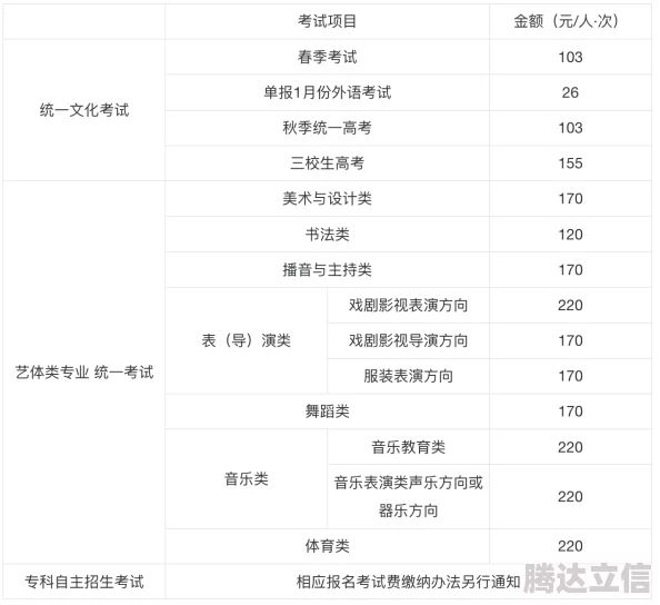 2024-2025年奇异大陆激活码大全：全新及热门激活码一网打尽