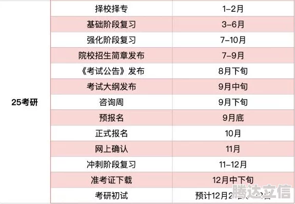 2025年原神4.5版本更新时间预测：4.5版本开启时间一览及热门新内容预告