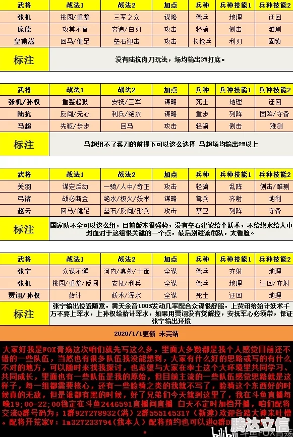 2024-2025年率土之滨永久兑换码大全，最新热门礼包码集结