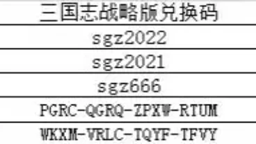 2024-2025云上城之歌兑换码全集：最新礼包码及2025热门福利汇总