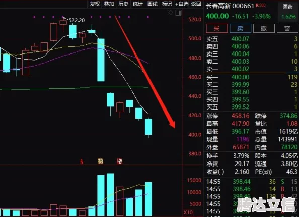 2025年三国志战略版顶流分析：甘宁T0阵容对比，甘太周VS甘太吕谁领风骚？