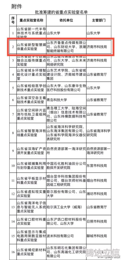 2025热门游戏必看！冲啊原始人最新真实有效兑换码合集