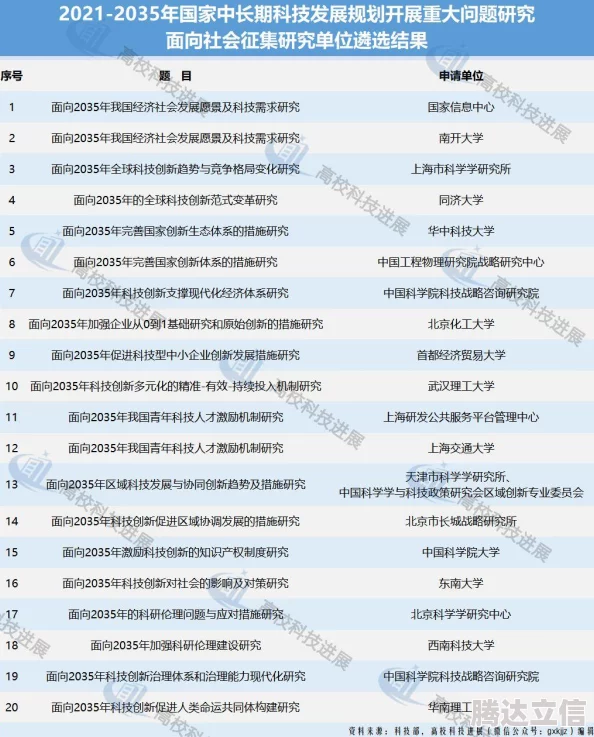 2025热门游戏必看！冲啊原始人最新真实有效兑换码合集