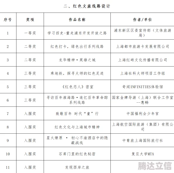 2025年热门飞翔之光伙伴推荐：最新最强伙伴排行榜单揭晓